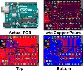 PCB Design: Mitigating Noise